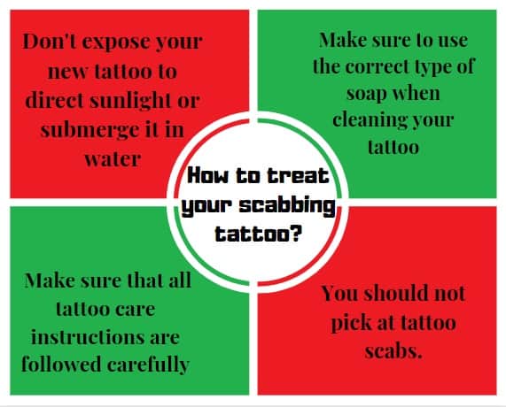 How to care about properly tattoo healing