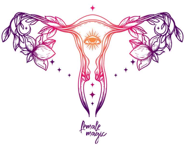 Womb Tattoo Meaning